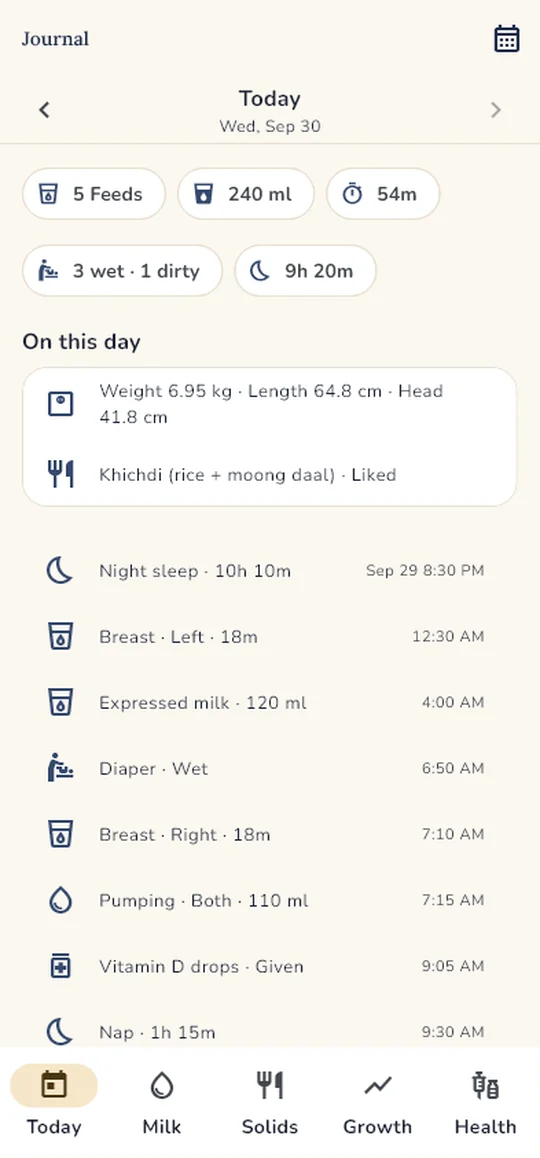 Journal: one day with its totals and every entry in order